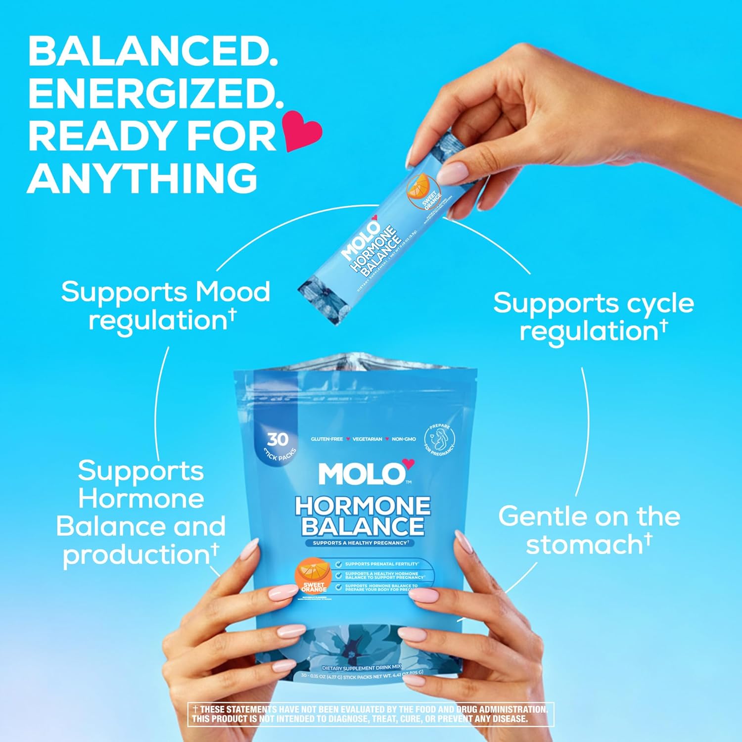 HORMONE BALANCE