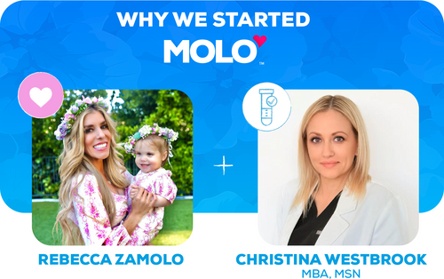 Molo Wellness: Complete Support for Each Stage of Your Hormone Journey ...