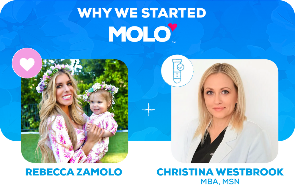 Molo Wellness: Complete Support for Each Stage of Your Hormone Journey ...