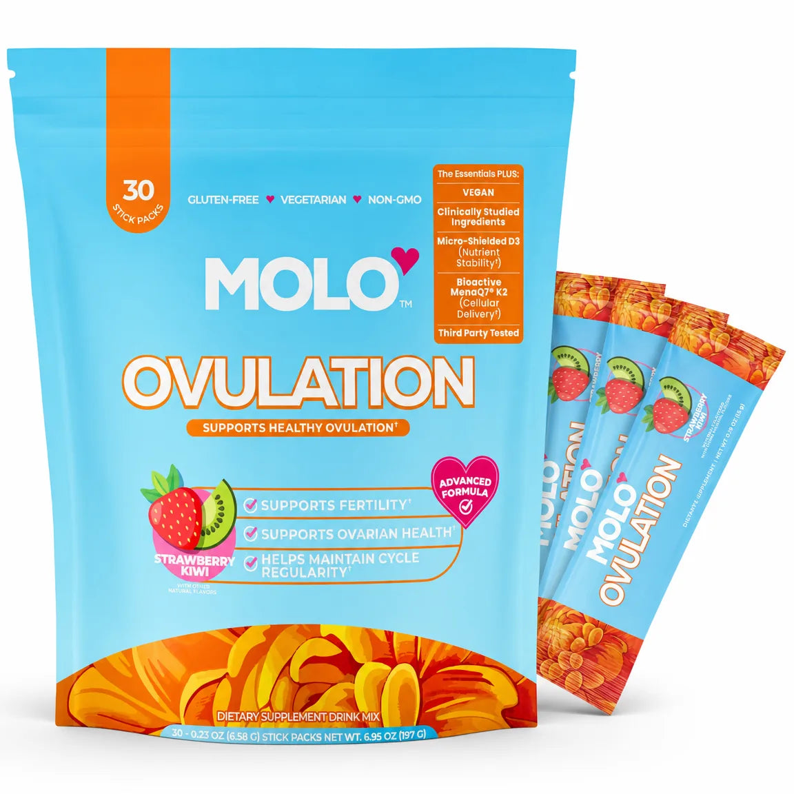 MOLO Ovulation