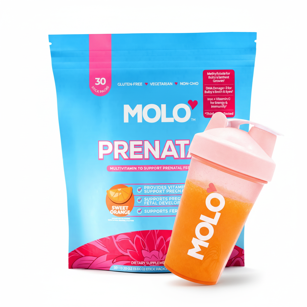 Prenatal Bundle